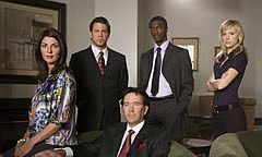 Leverage
